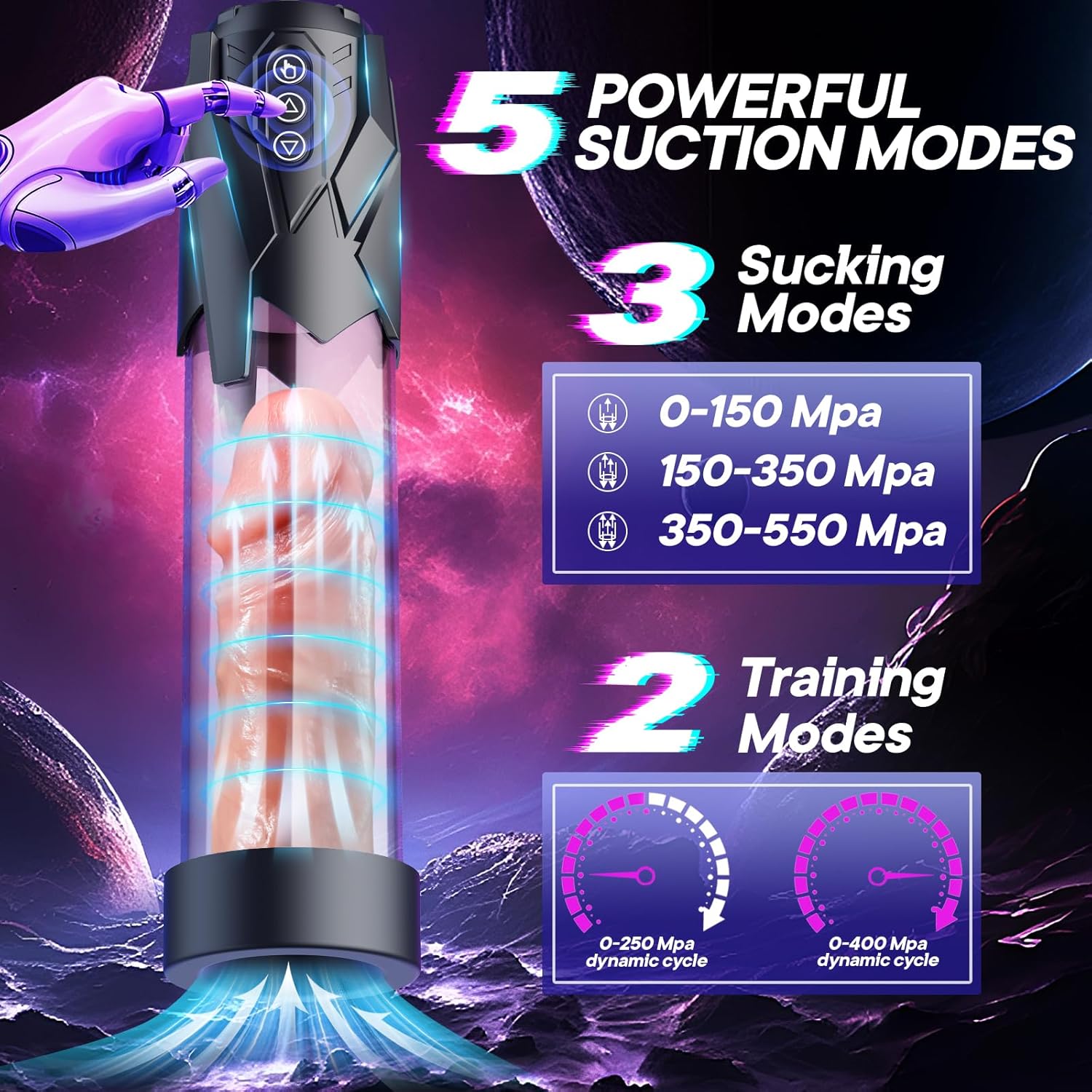 Electric Penis Growth Pump - Vixen