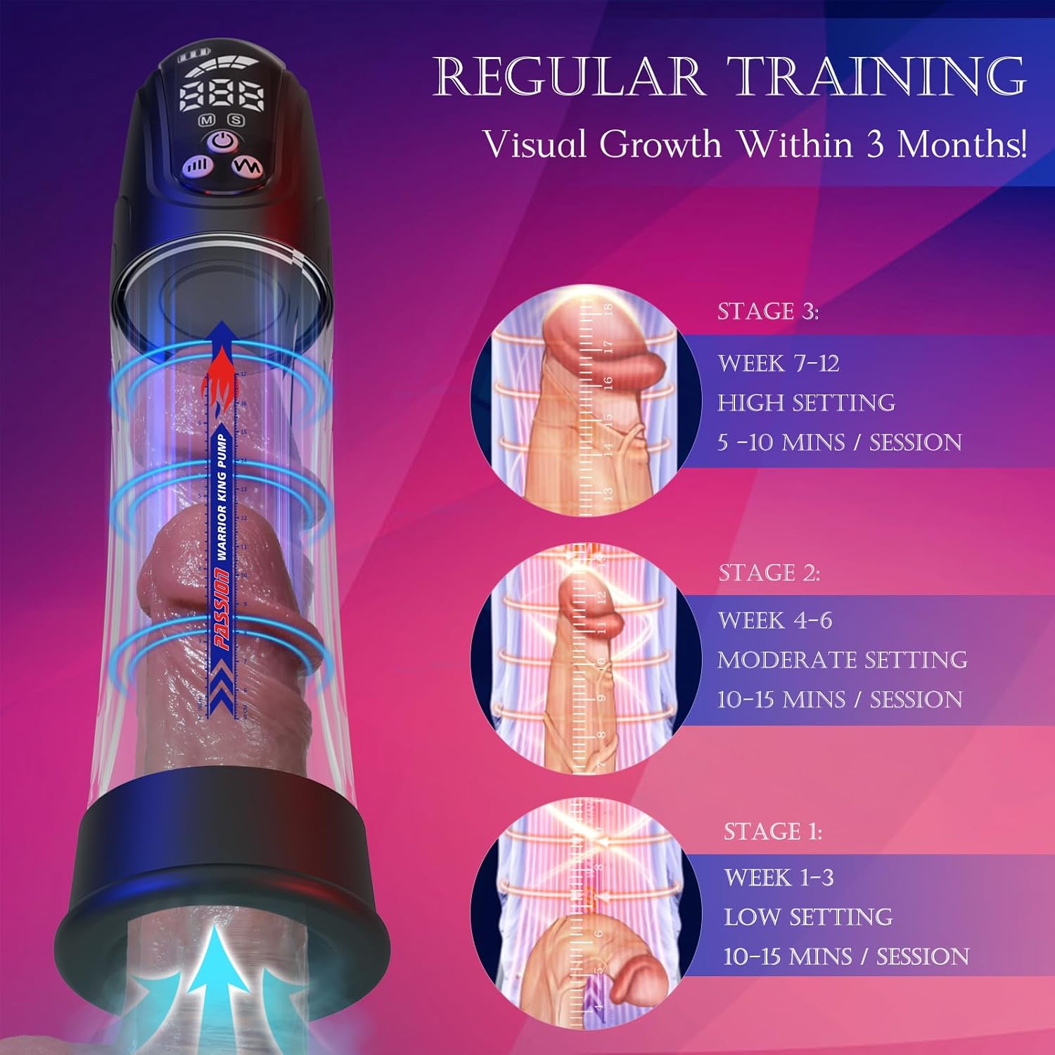 Electric Penis Training Pump - Vixen