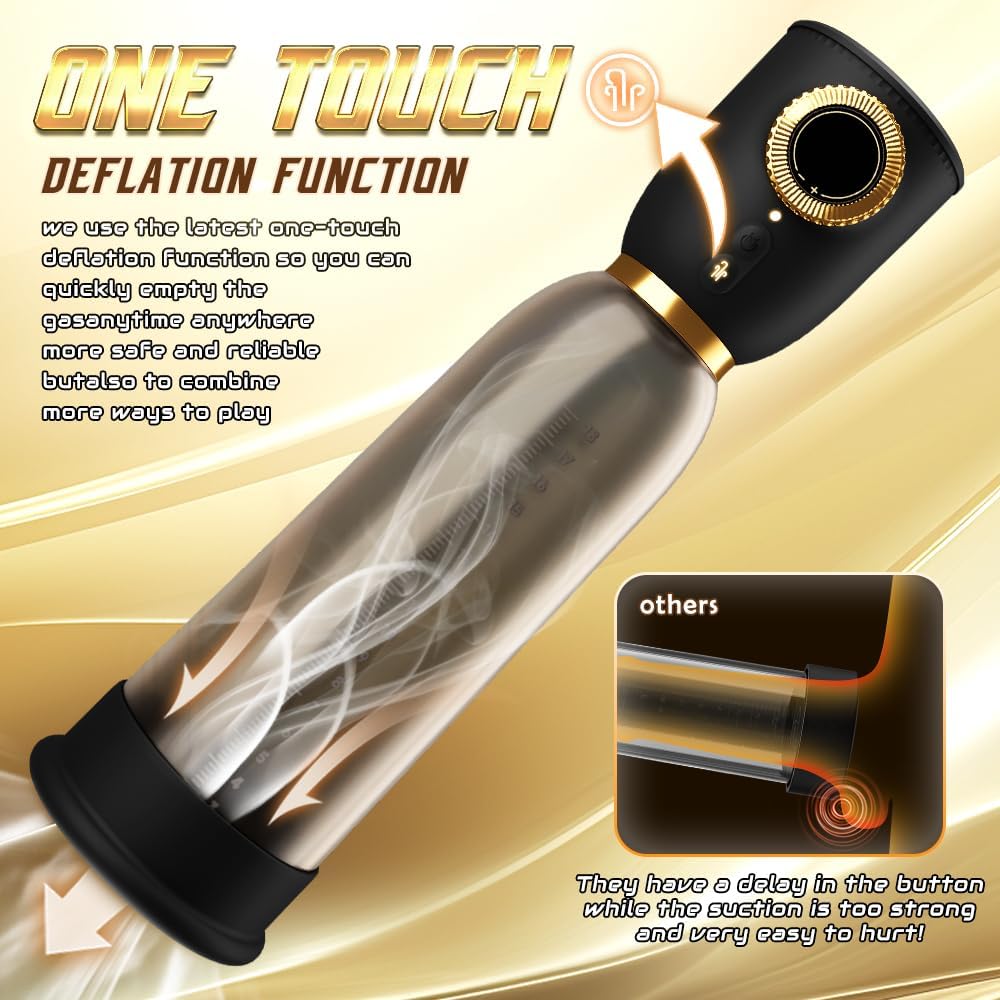 Electric Suction Penis Pump - Vixen