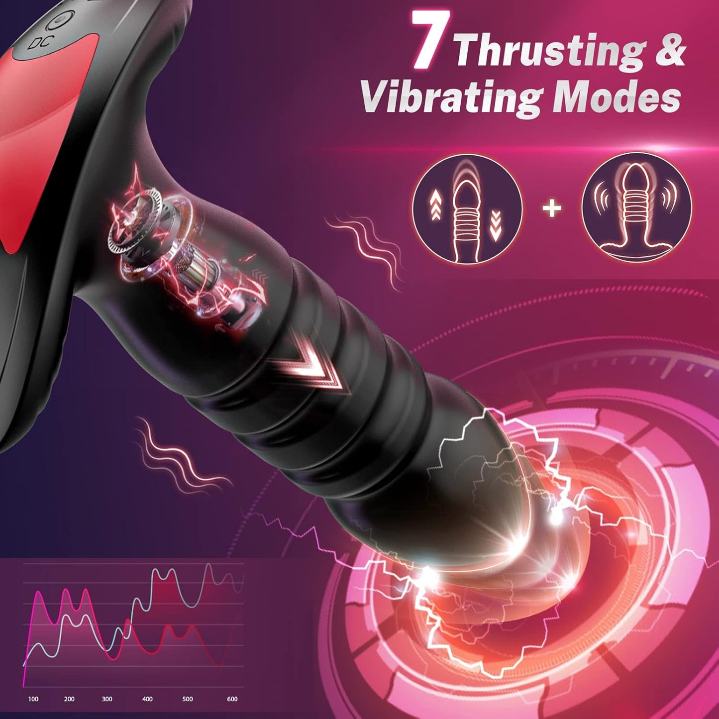 Remote Control Anal Plug Vibrator - Vixen